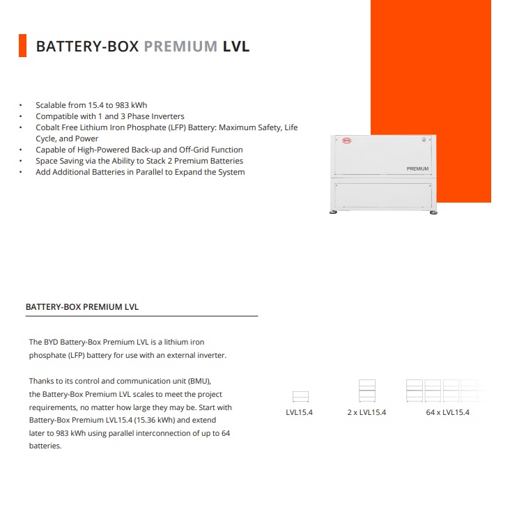 BYD BatteryBox Premium LVL 15.4 Datasheet v1.1